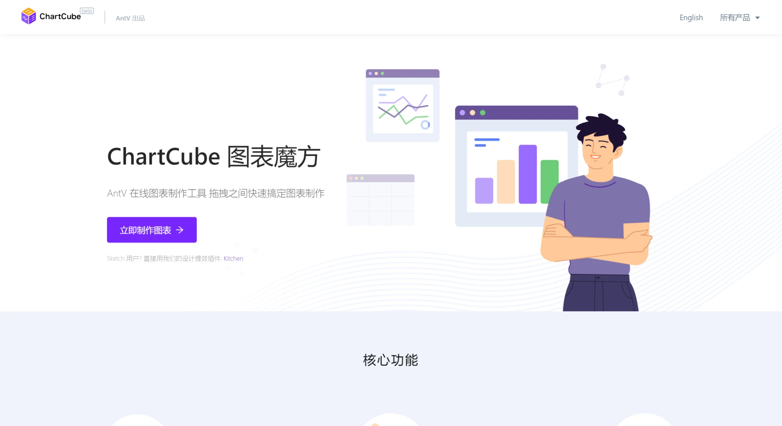 ChartCube图表魔方(图1)