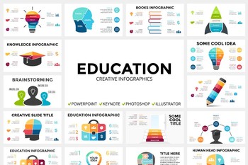 20张3色教育机构信息图表PPT素材集