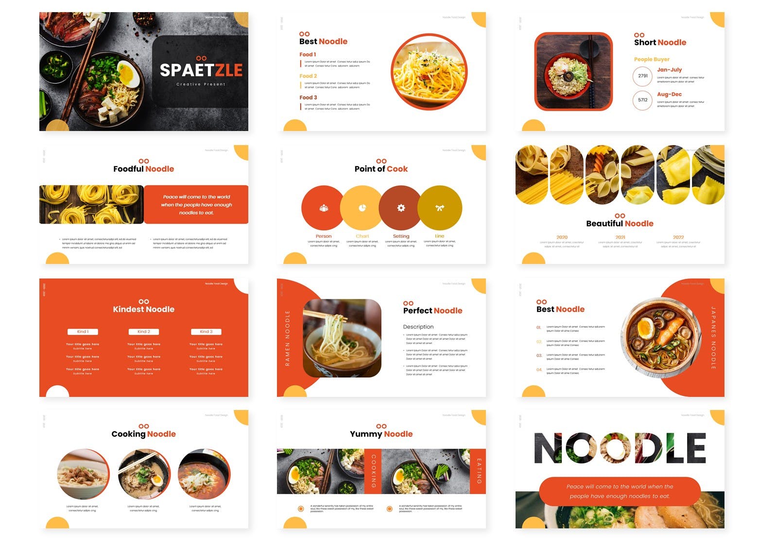 食品宣传多用途餐饮ppt模板(图2)
