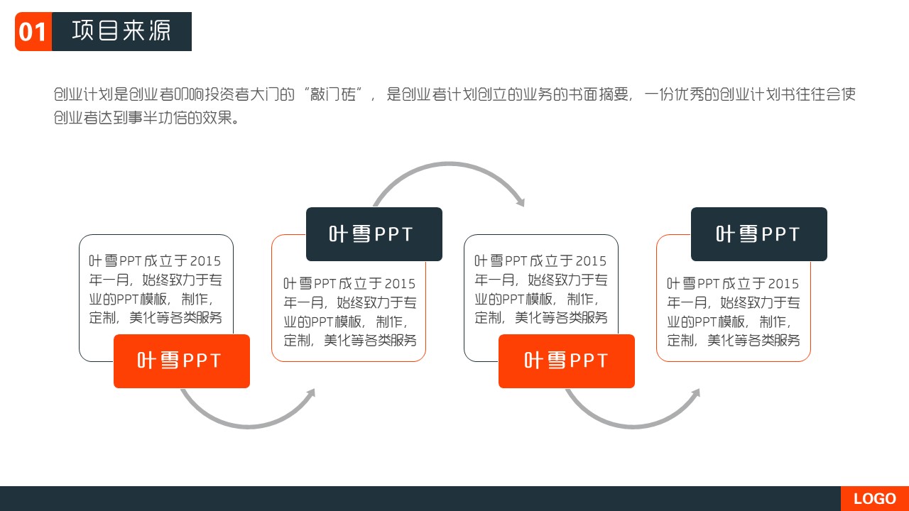 创业融资计划书商业图表PPT模板免费下载