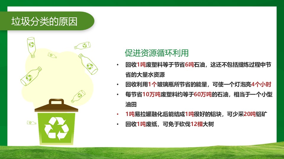 环保垃圾分类活动宣传汇报PPT模板免费下载