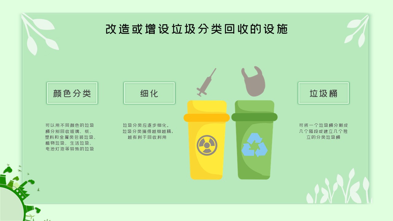 绿色垃圾分类知识PPT模板免费下载
