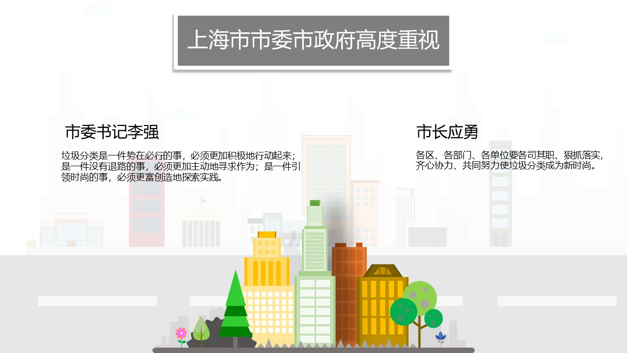城市垃圾分类知识宣传环保PPT模板免费下载