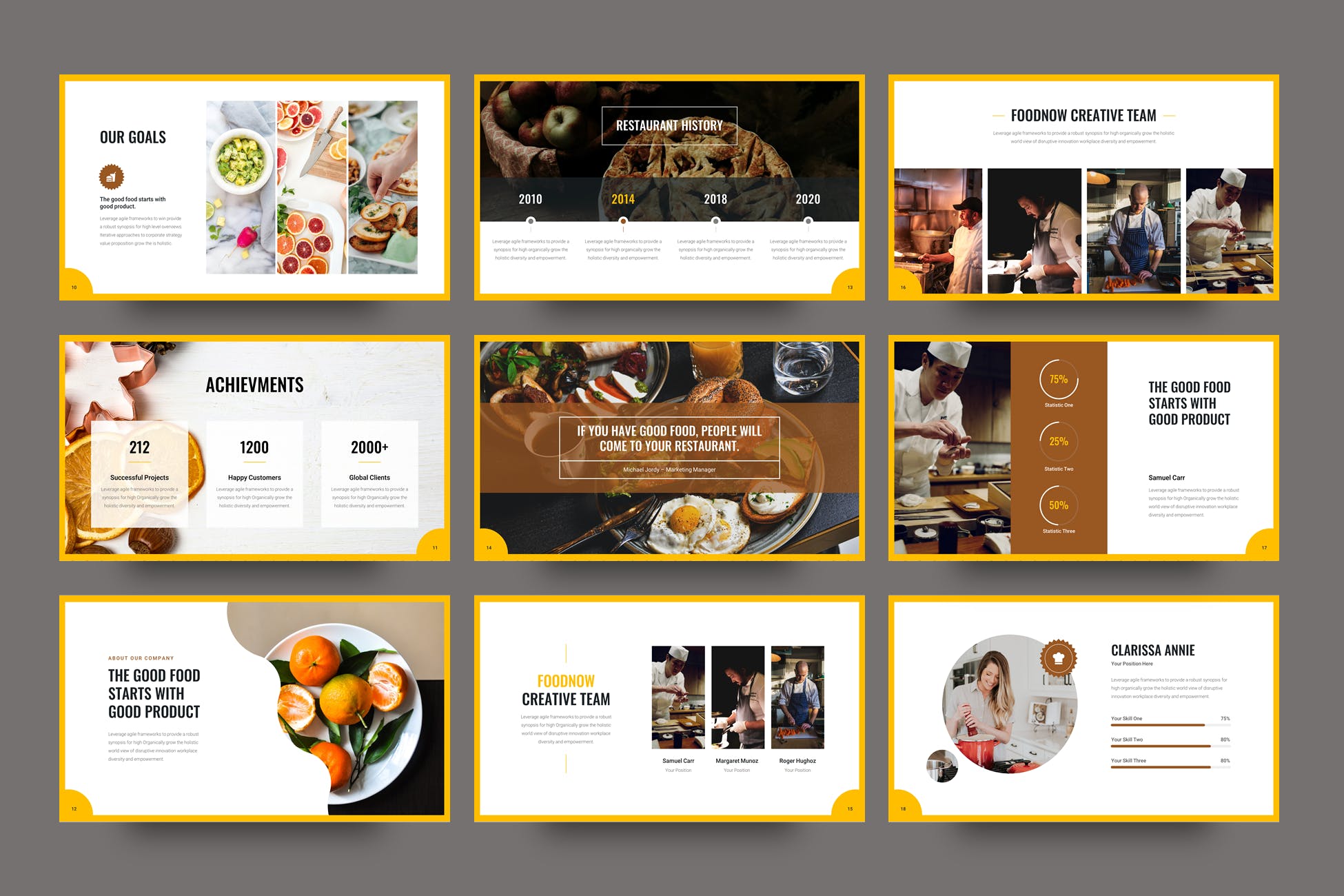 美食食品展示推广商业多用途PPT幻灯片模板免费下载(图4)