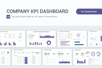 公司业务报告KPI仪表盘模型PPT模板免费下载