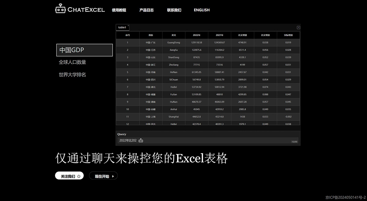 ChatExcel(图1)