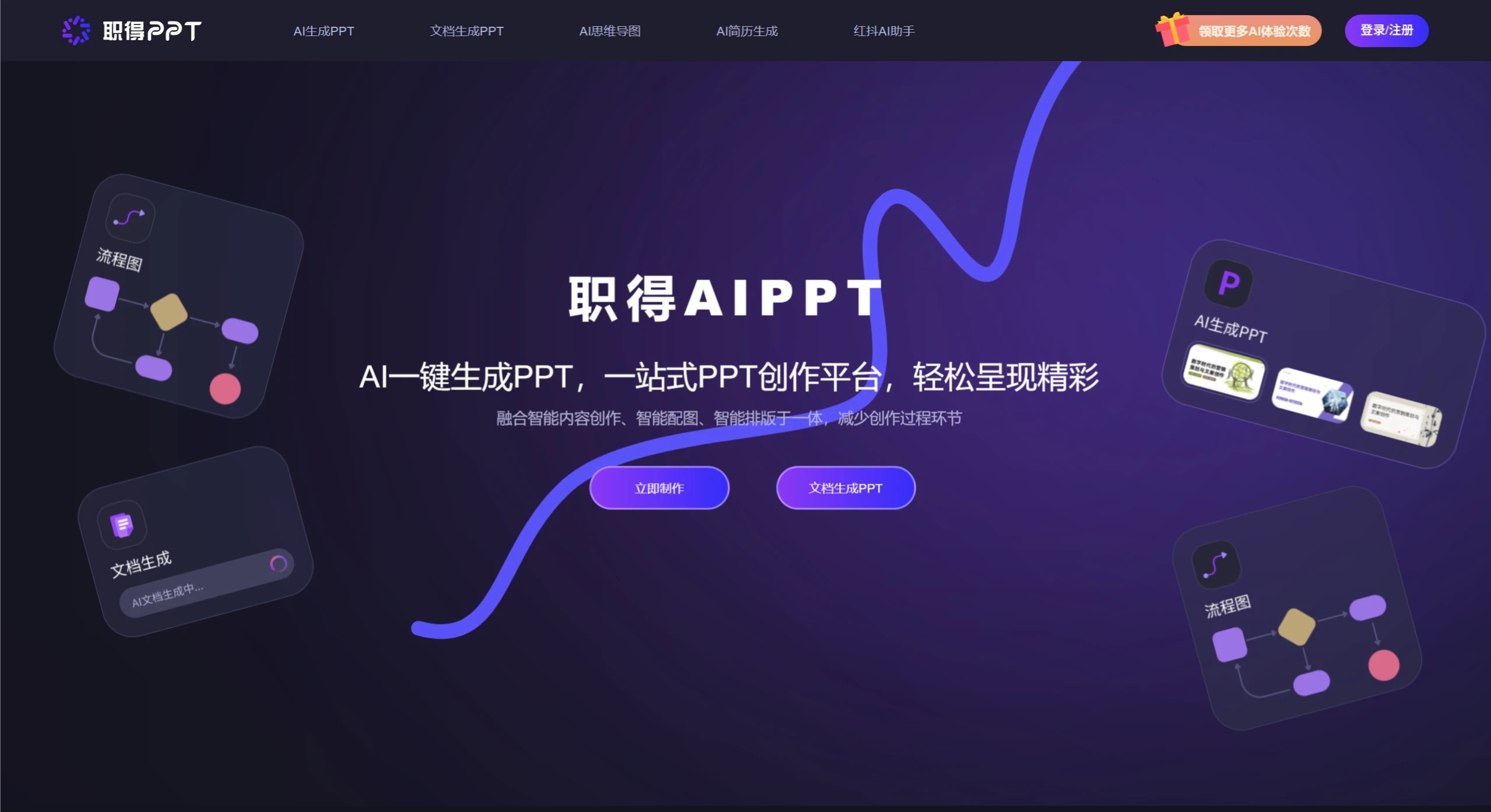 职得AIPPT(图1)